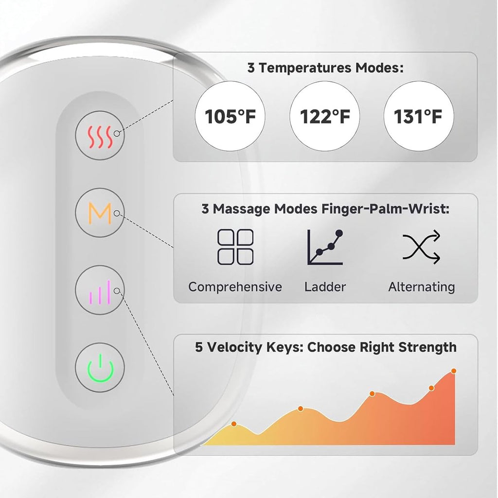 Hand massage with inflatable cushion - Hand massage with heat and compression - Split - For arthritis - Pain relief - Muscle relaxation - Carpal tunnel syndrome