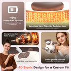 Cordless 4D Neck & Shoulder Massager with Heat – 3 Levels, White