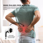 Orku Full Body Handheld Vibration Massager – 4 Heads