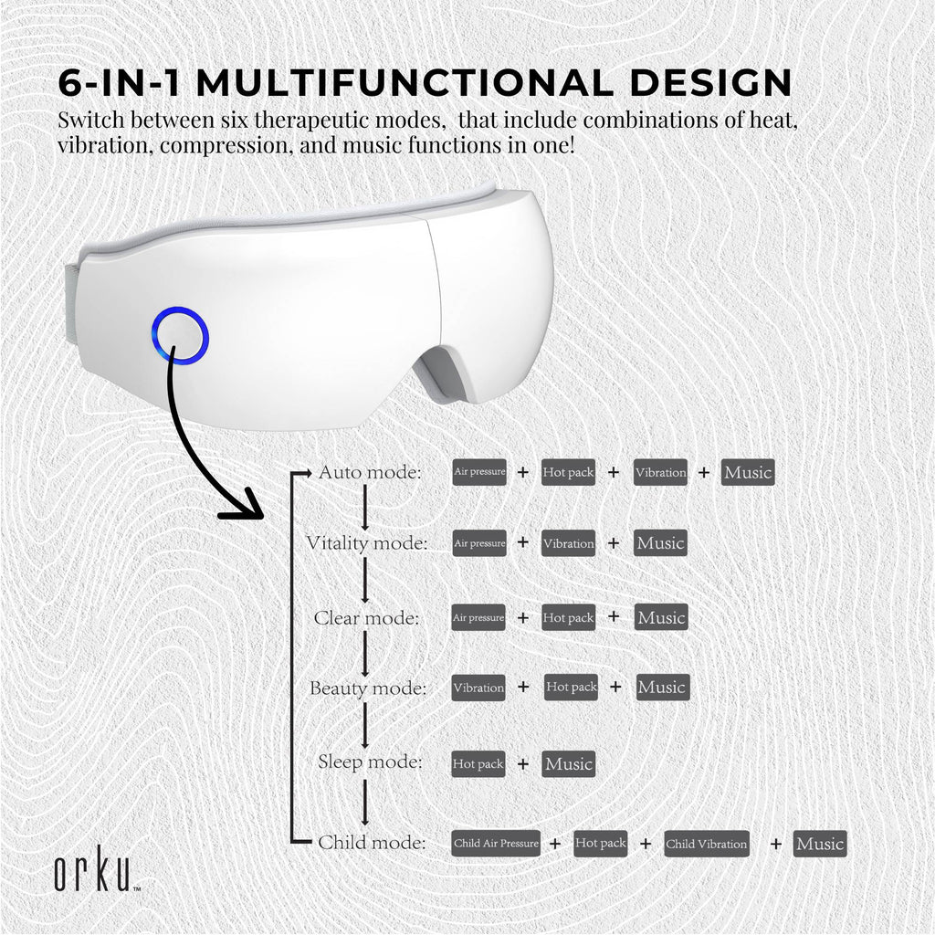 Orku Rechargeable Eye Massager with Heat – Vibration & Bluetooth