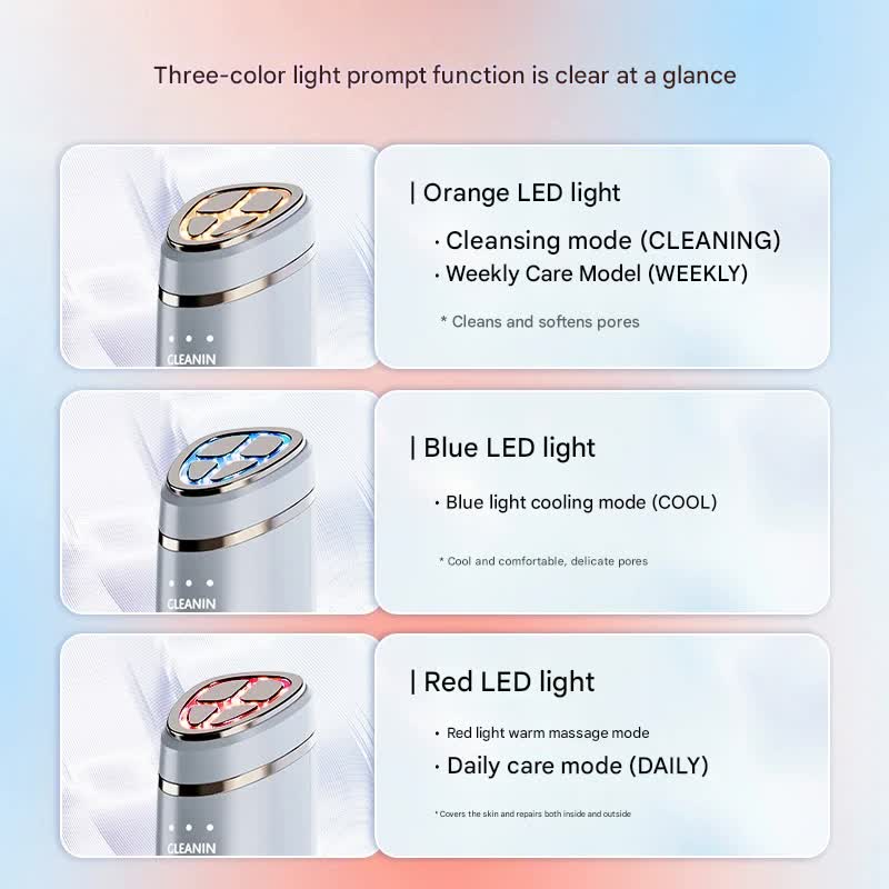 Multi-Function Facial Device – 6 Modes, LED, Red